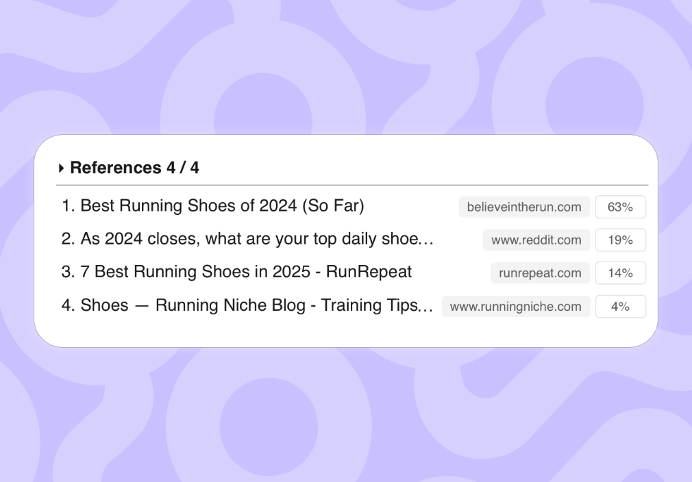 Proportional source attribution illustration