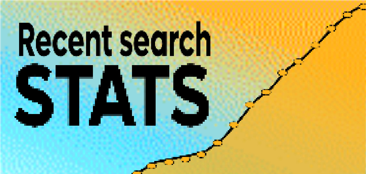 Recent search stats